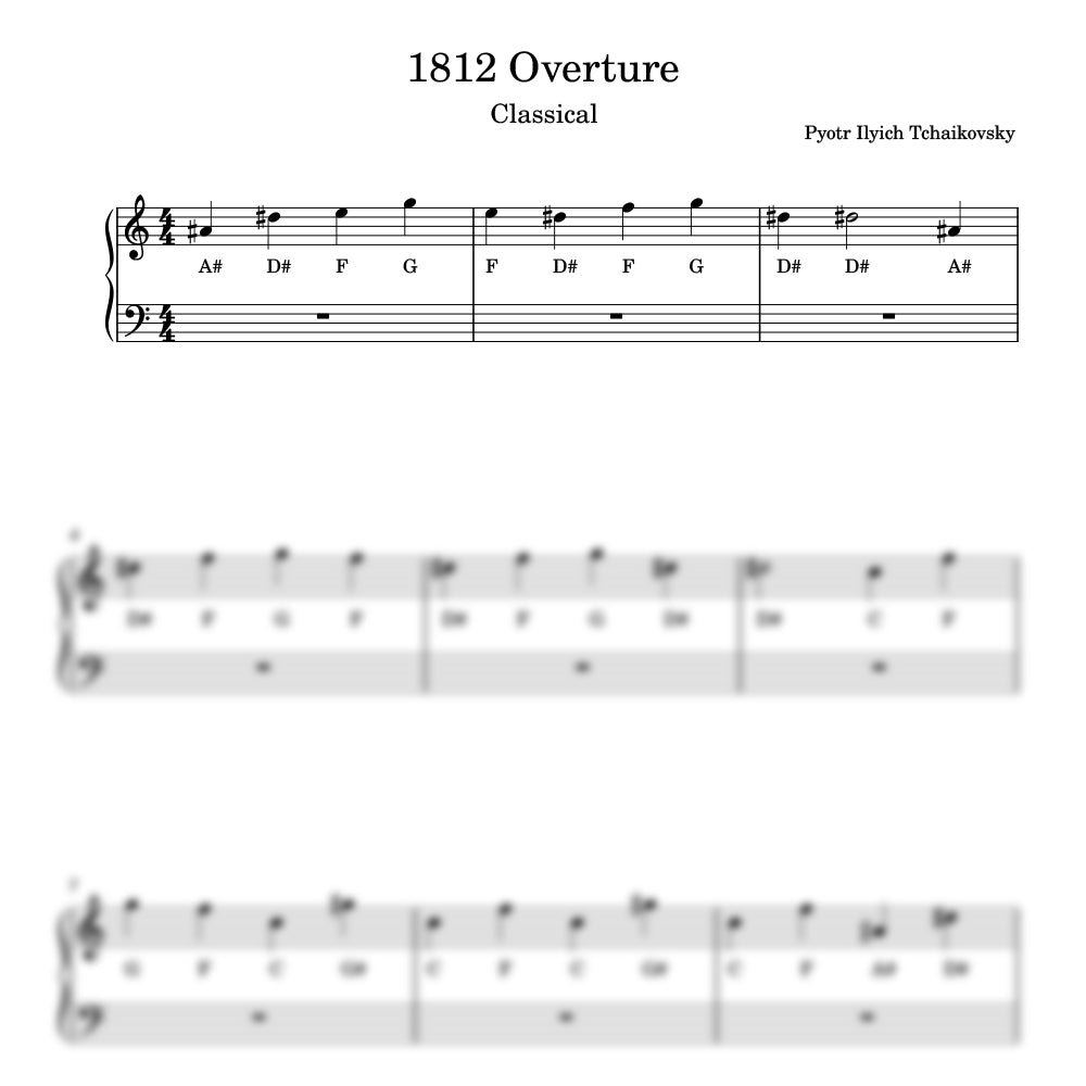 Sheet music for '1812 Overture' by Pyotr Ilyich Tchaikovsky on a white background.