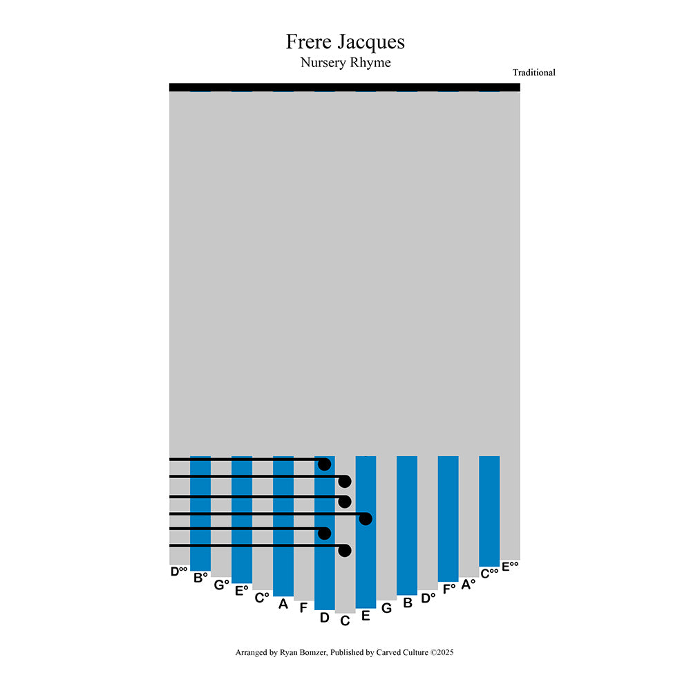 Kalimba tablature preview for the traditional nursery rhyme Frère Jacques.