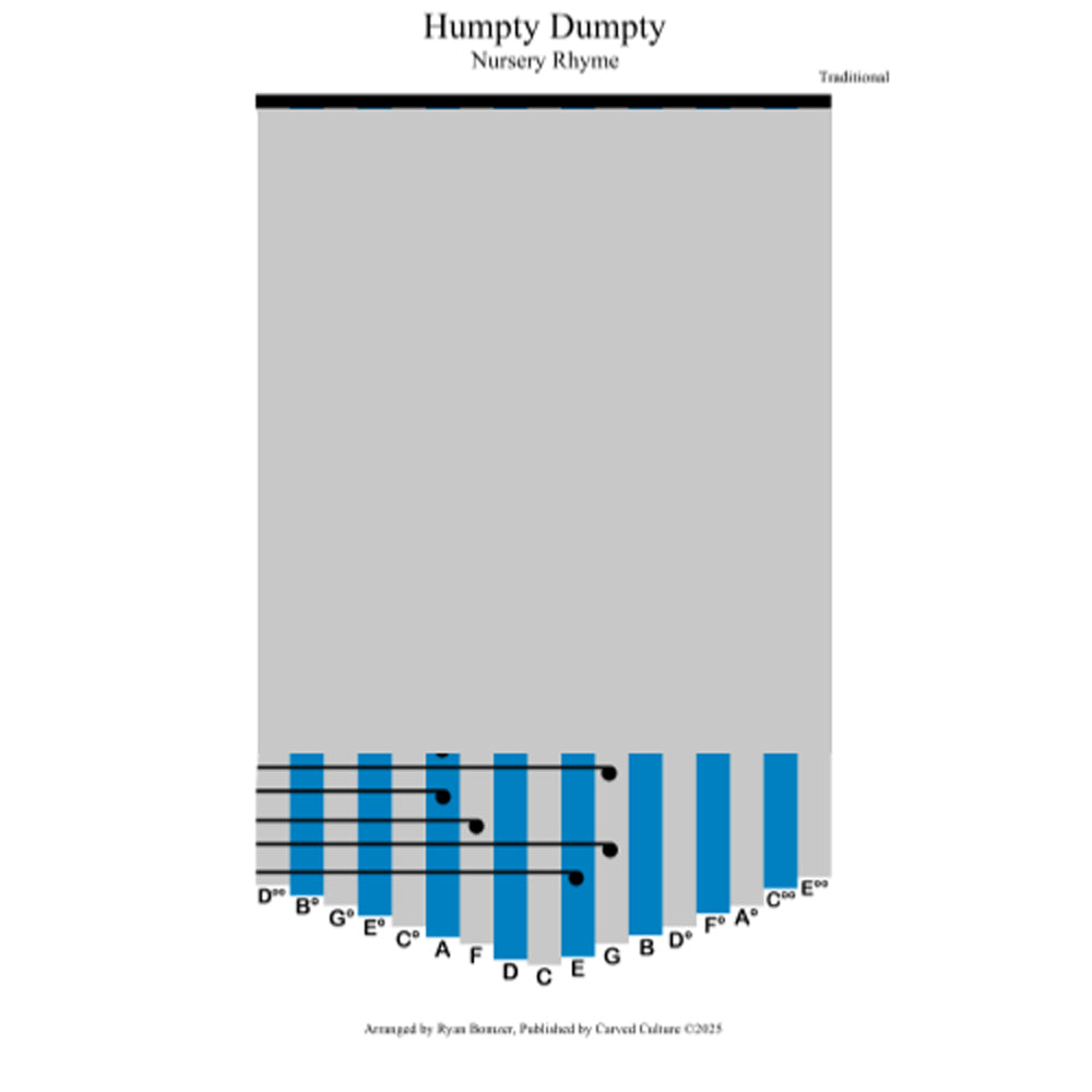 Sheet music cover for 'Humpty Dumpty' with musical notation on a gray background