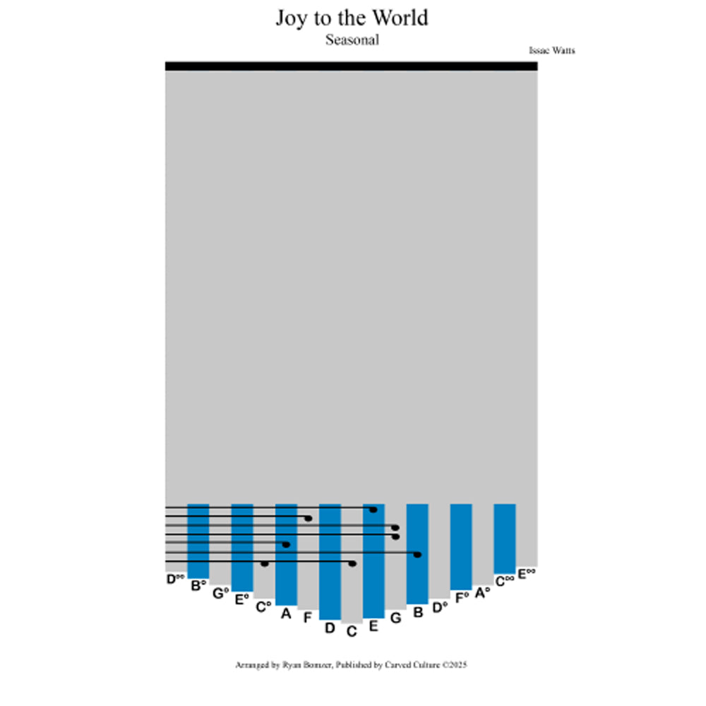 Joy To The World kalimba tab