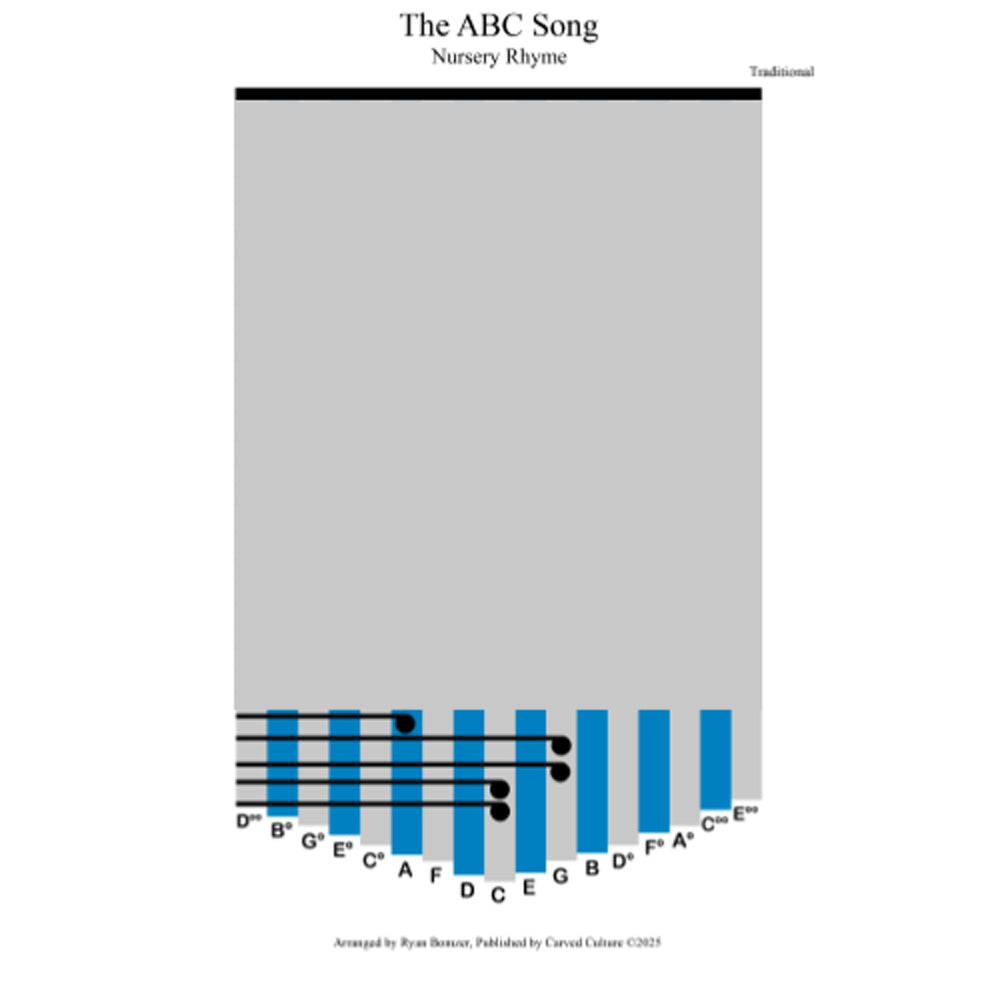 Sheet music cover for 'The ABC Song' with musical notes and text on a gray background