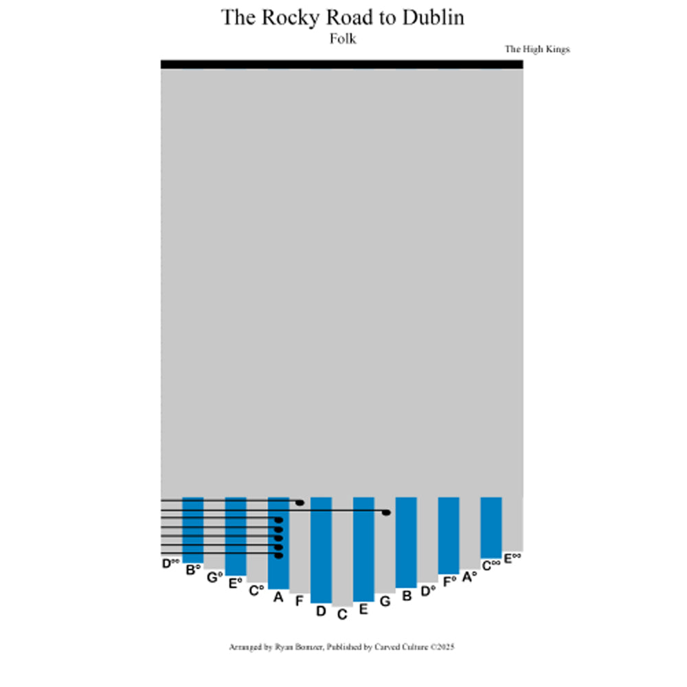 The Rocky Road To Dublin kalimba preview