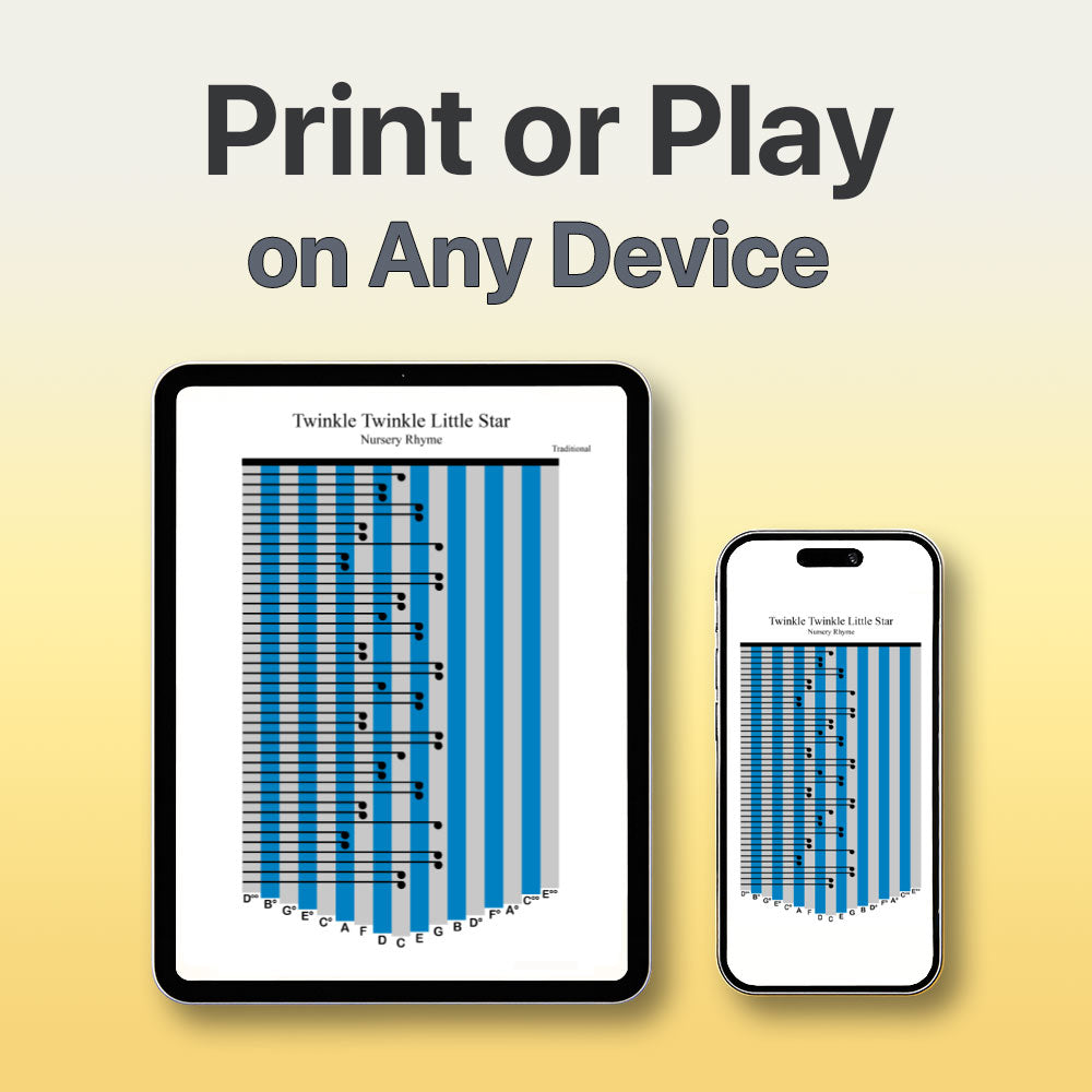 Old Macdonald Had A Farm - 17 Note Kalimba tab