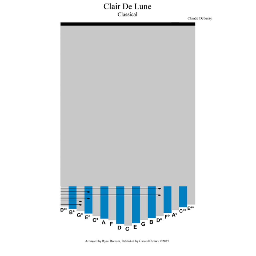Sheet music cover for 'Clair De Lune' by Claude Debussy with a gray background and blue notes.
