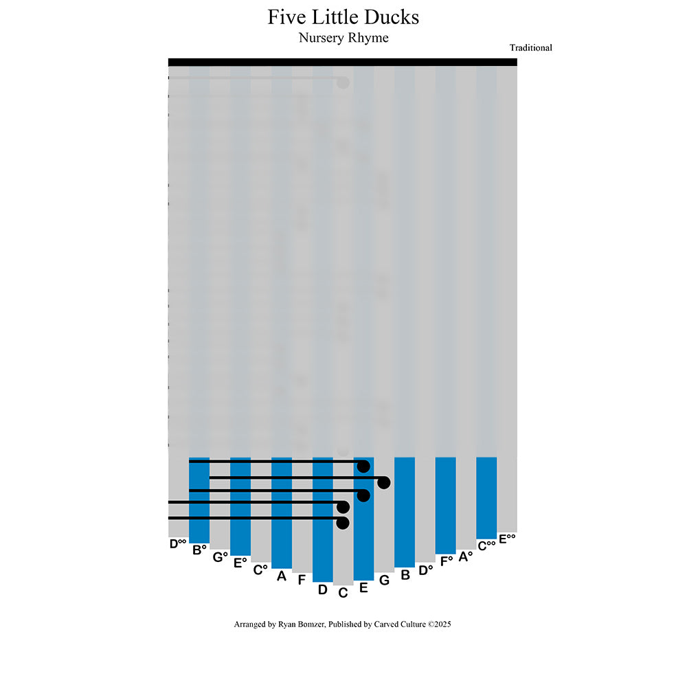 Five Little Ducks kalimba tab preview 