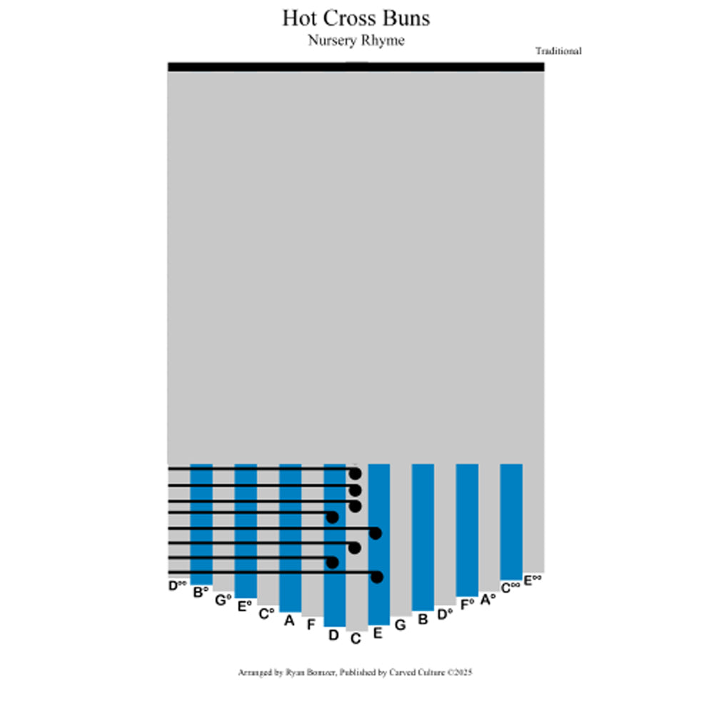 Hot cross bun kalimba tab preview 