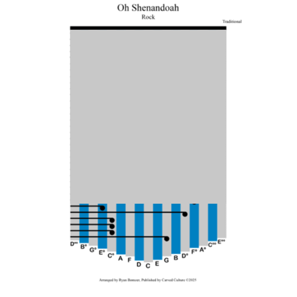 Oh Shenandoah kalimba tab preview 