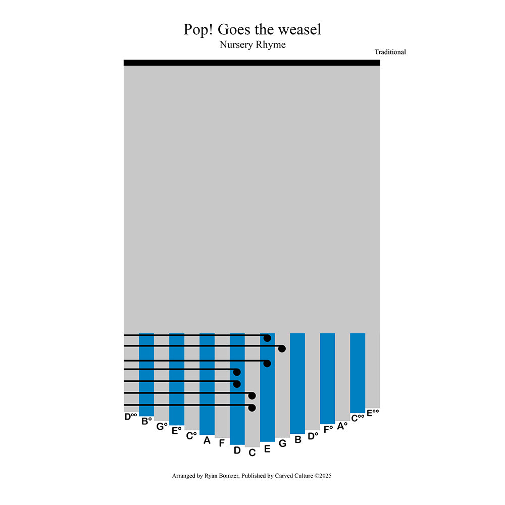 Sheet music cover for 'Pop! Goes the Weasel' with a gray background and blue notes.