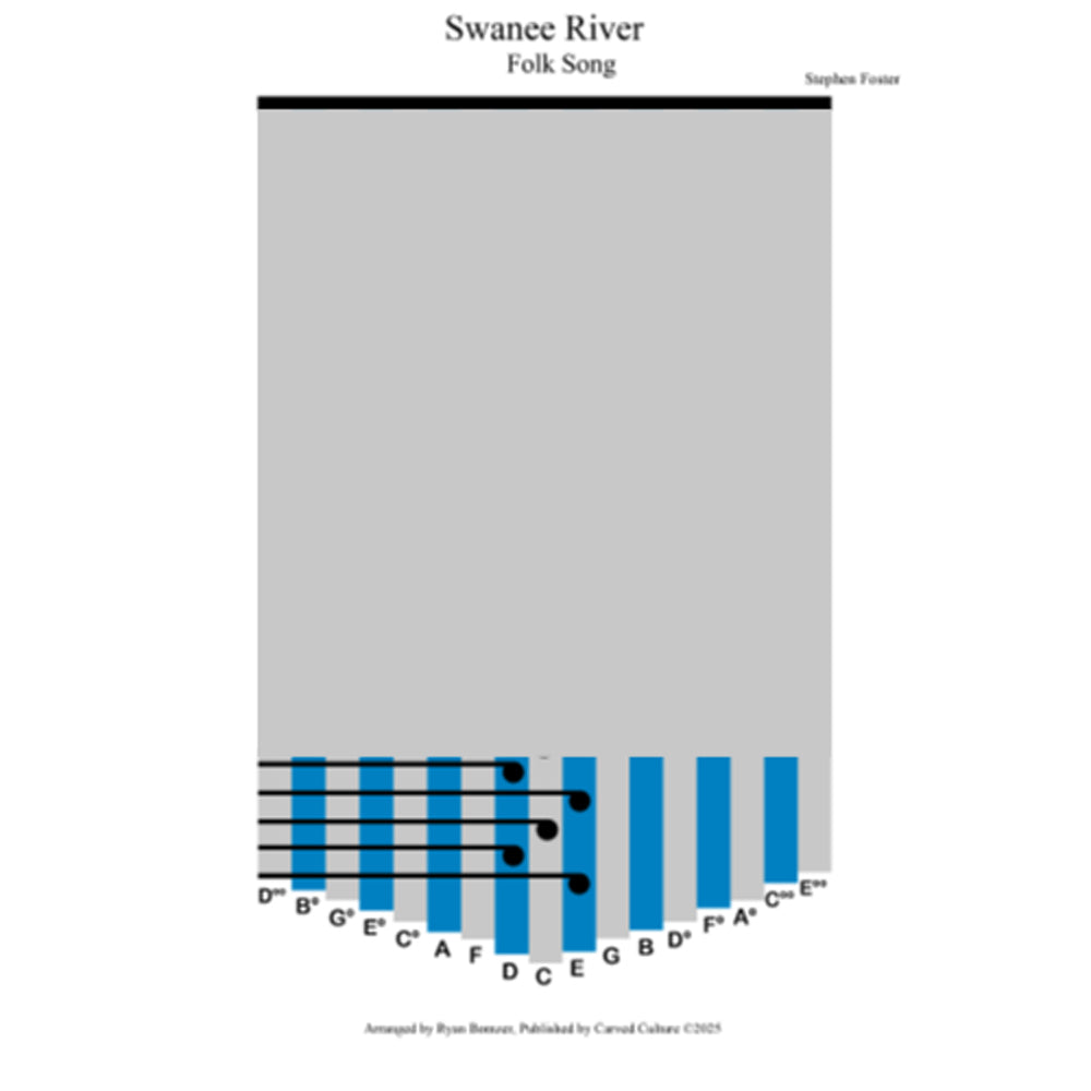 Music sheet for 'Swanee River' with tablature and text on a white background