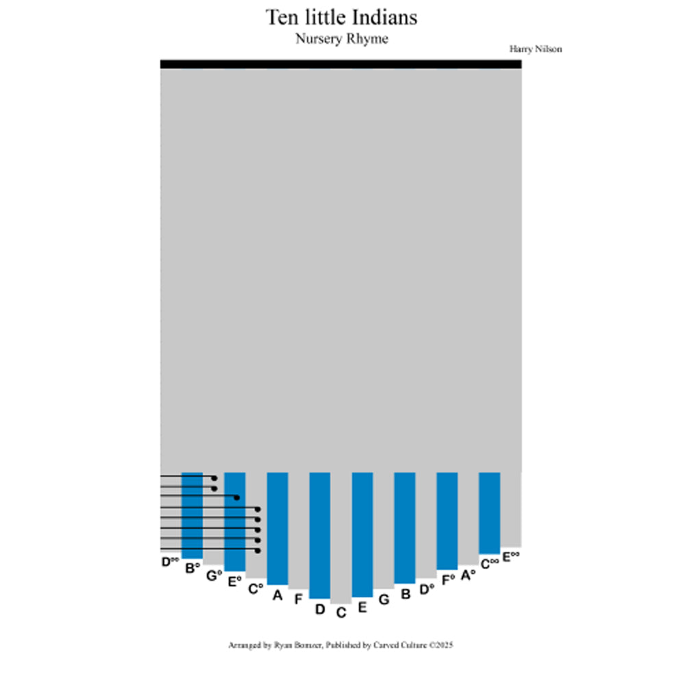 Sheet music cover for 'Ten little Indians' nursery rhyme with blue notes on a gray background