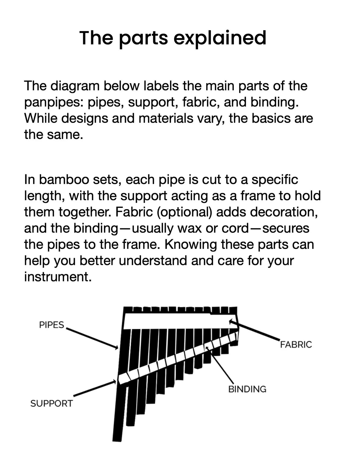 Diagram of panpipes parts labeled with pipes, support, fabric, and binding on a white background.