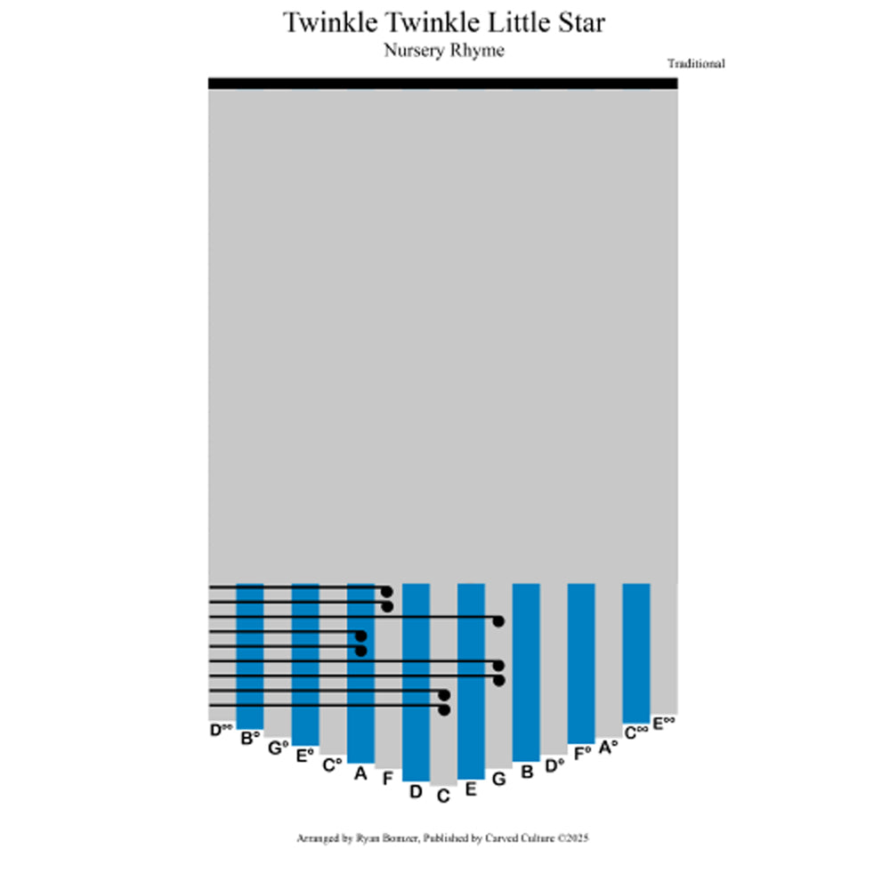 Sheet music cover for 'Twinkle Twinkle Little Star' with musical notation on a gray background