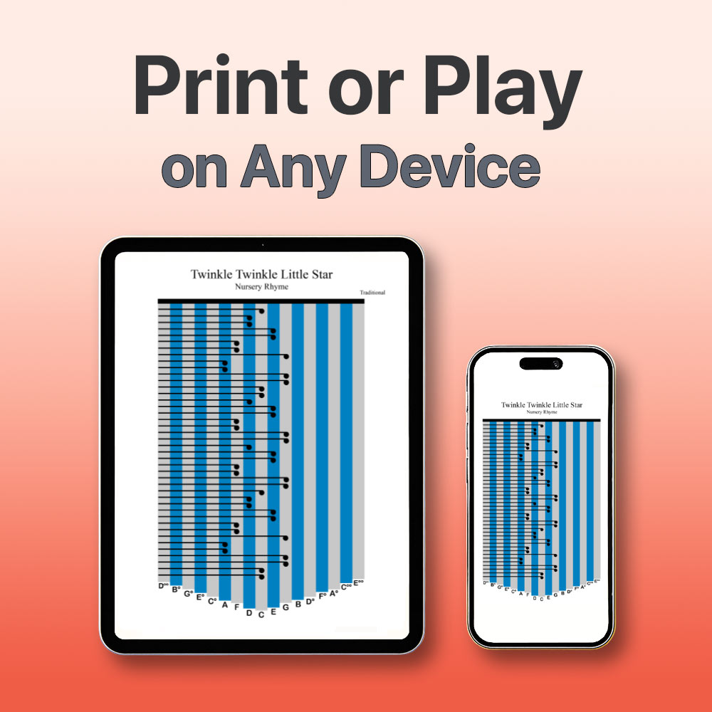 Blessed Assurance - 17 Note Kalimba tab