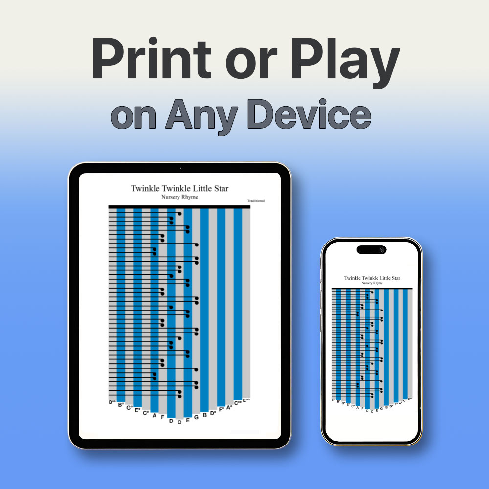 Oh Shenandoah - 17 Note Kalimba tab