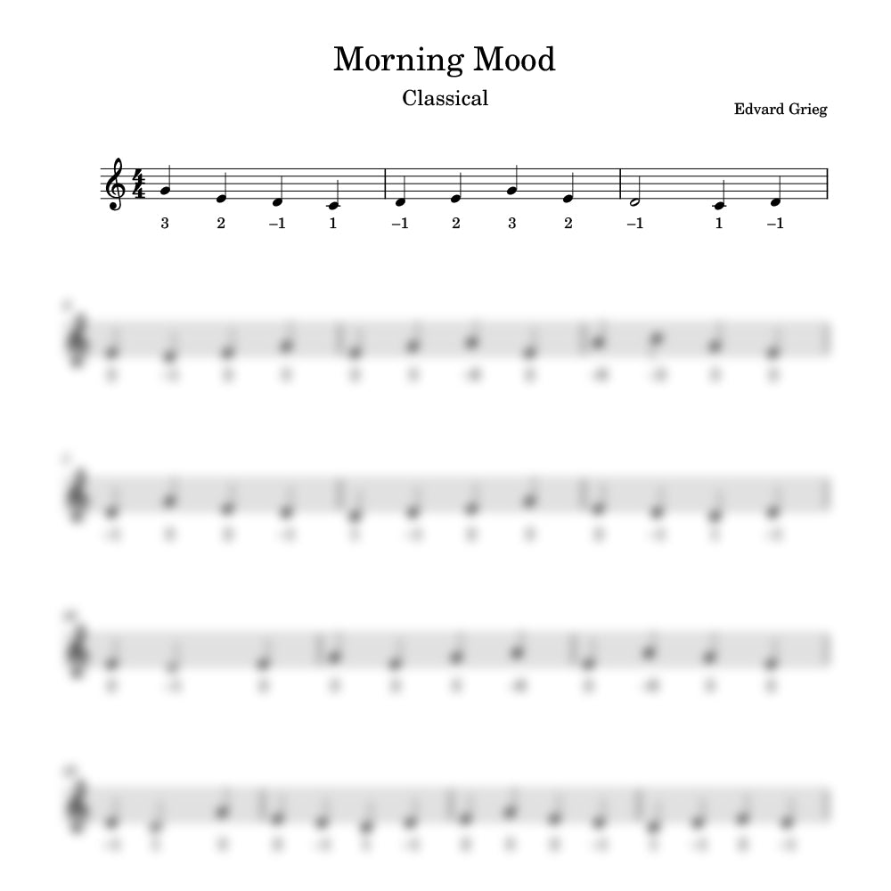 Sheet music for 'Morning Mood' by Edvard Grieg with number notes